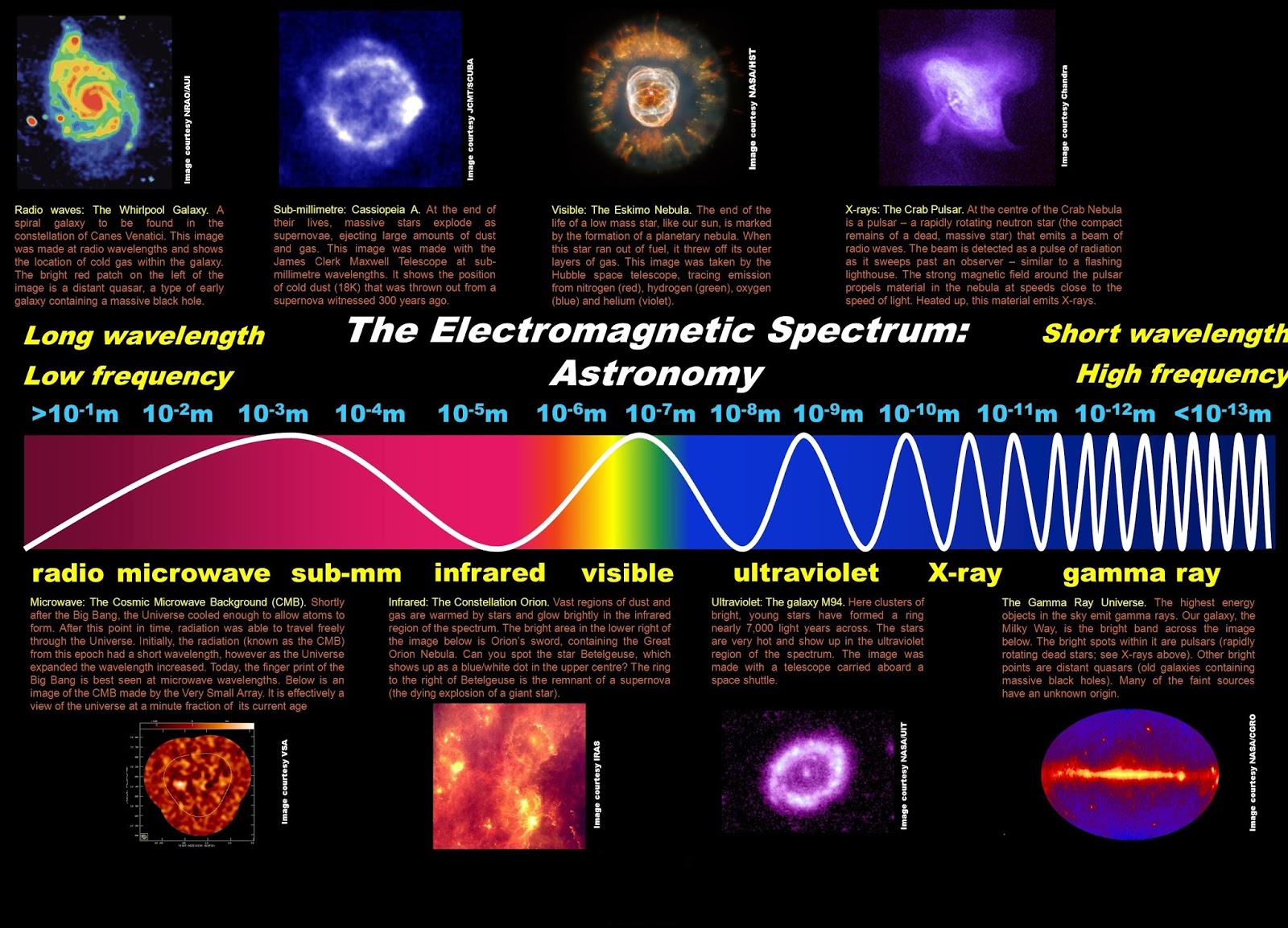 Nothingness The Science Of Empty Space Pdf