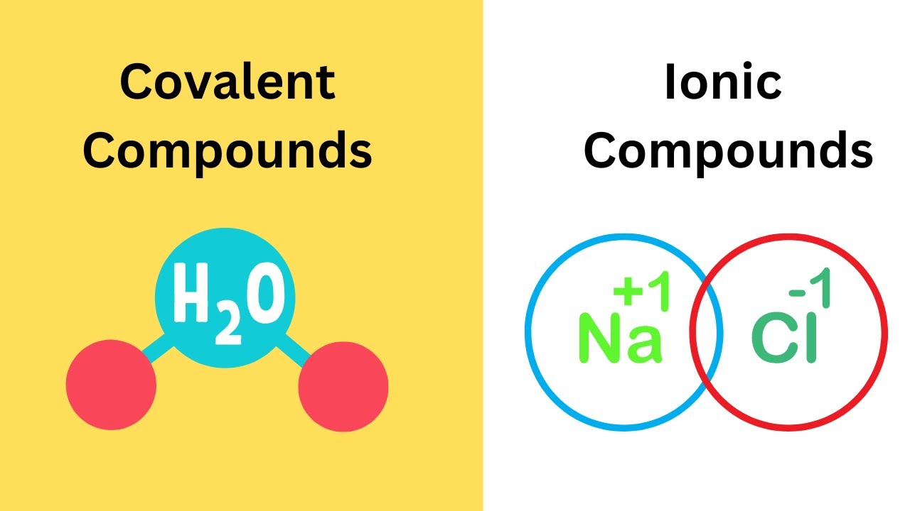 Is Cacl2 Ionic Covalent Or Both