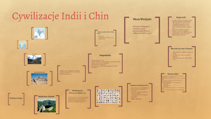 Cywilizacje Indii I Chin Test