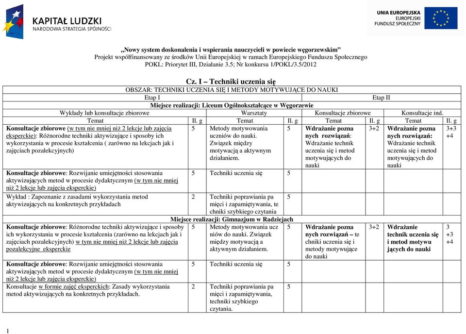 Metody I Techniki Uczenia Się Pdf