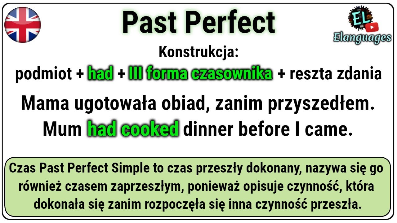 Czas Past Perfect omówienie, konstrukcja, przykłady, kiedy używać Past Perfect Kartkowka