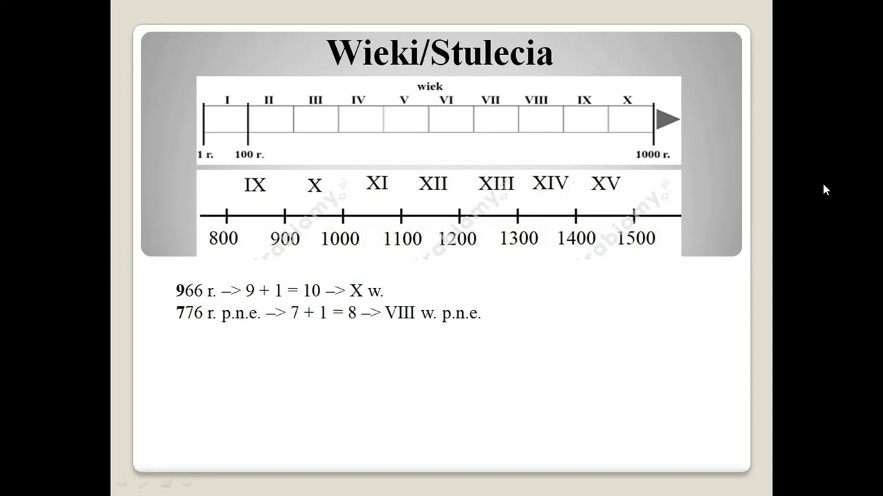 Czas w historii Historia Klasa 5 Z historią przez życie - YouTube Historia Dzial 4 Klasa 5