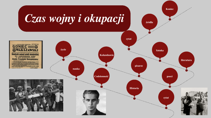 Czas wojny i okupacji by Emilia Węckowska on Prezi Sprawdzian Z Wojny I Okupacji