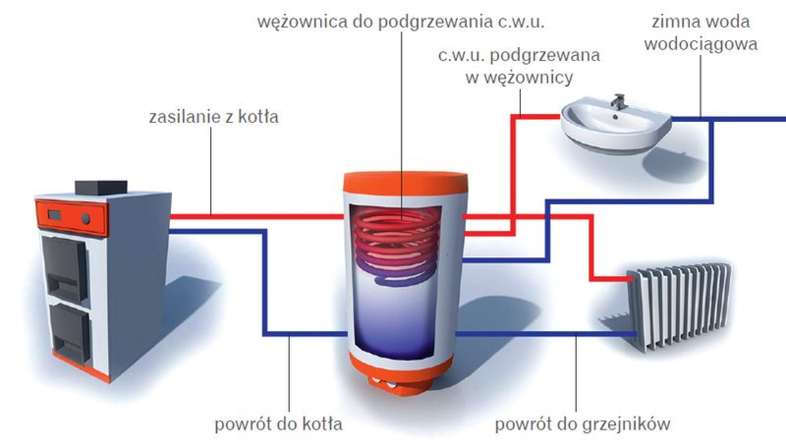 Czasowe Wyłączenie Wody Z Obiegu - Margaret Wiegel™. Mar 2023 Czasowe Wylaczenie Wody Z Obiegu