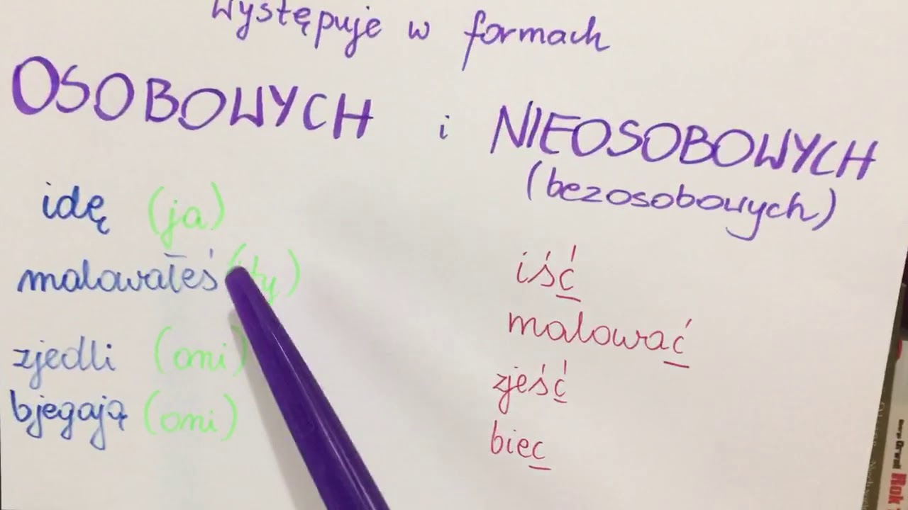 Czasownik W Czasie Przyszłym Złożonym Z Bezokolicznikiem