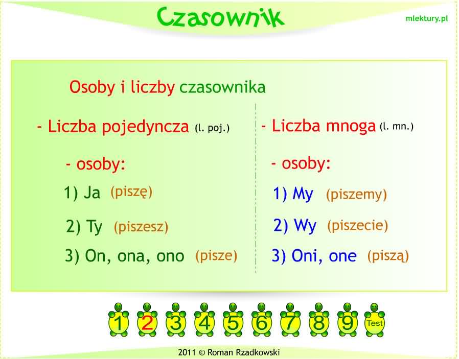 czasownik - czm.lekturki.pl Rodzaje Czasownika W Liczbie Mnogiej
