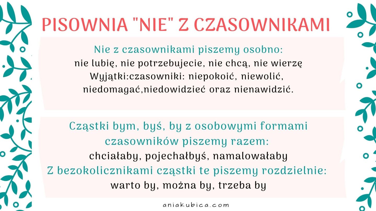 Pisownia Nie Z Różnymi Częściami Mowy Dyktando