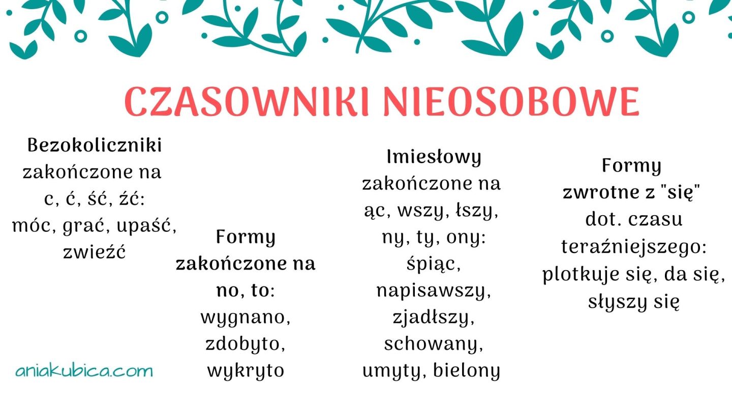 Powtrzenie Wiadomosci O Czasowniku Klasa 4