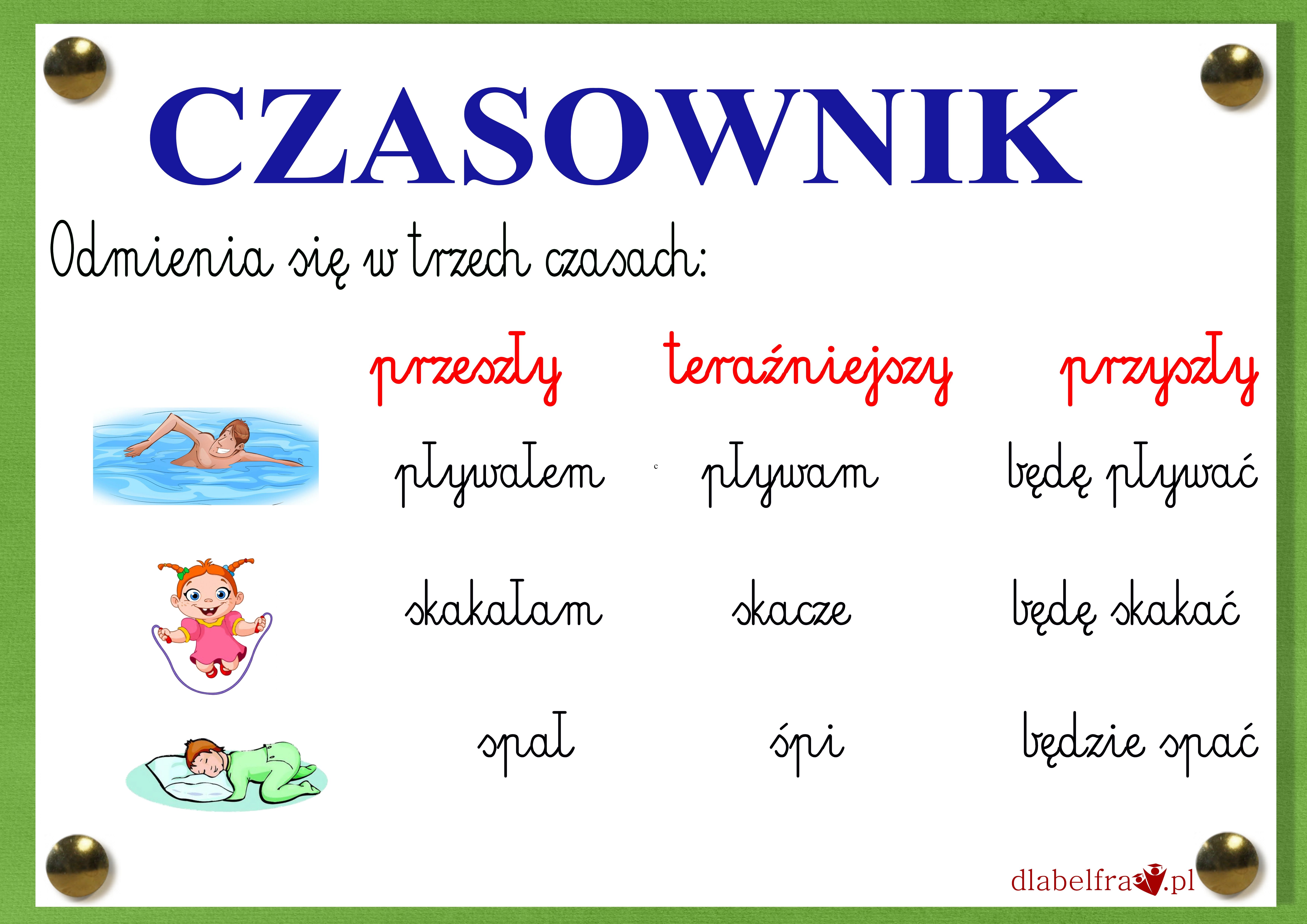 Alicja Nagórko Zarys Gramatyki Polskiej