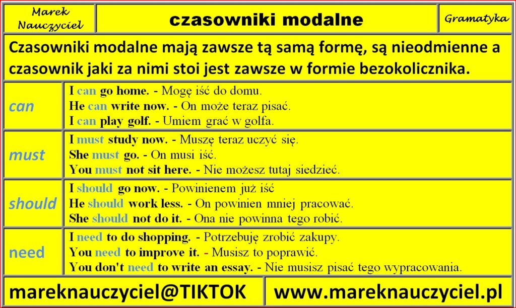Czasowniki modalne – Marek Saik Uzupełnij Zwroty Podanymi Czasownikami I Ułóż Z Nimi Zdania