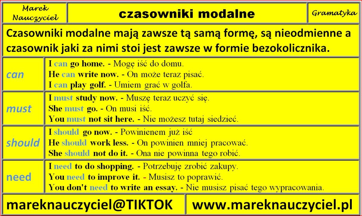 Czasowniki Modalne ćwiczenia Pdf
