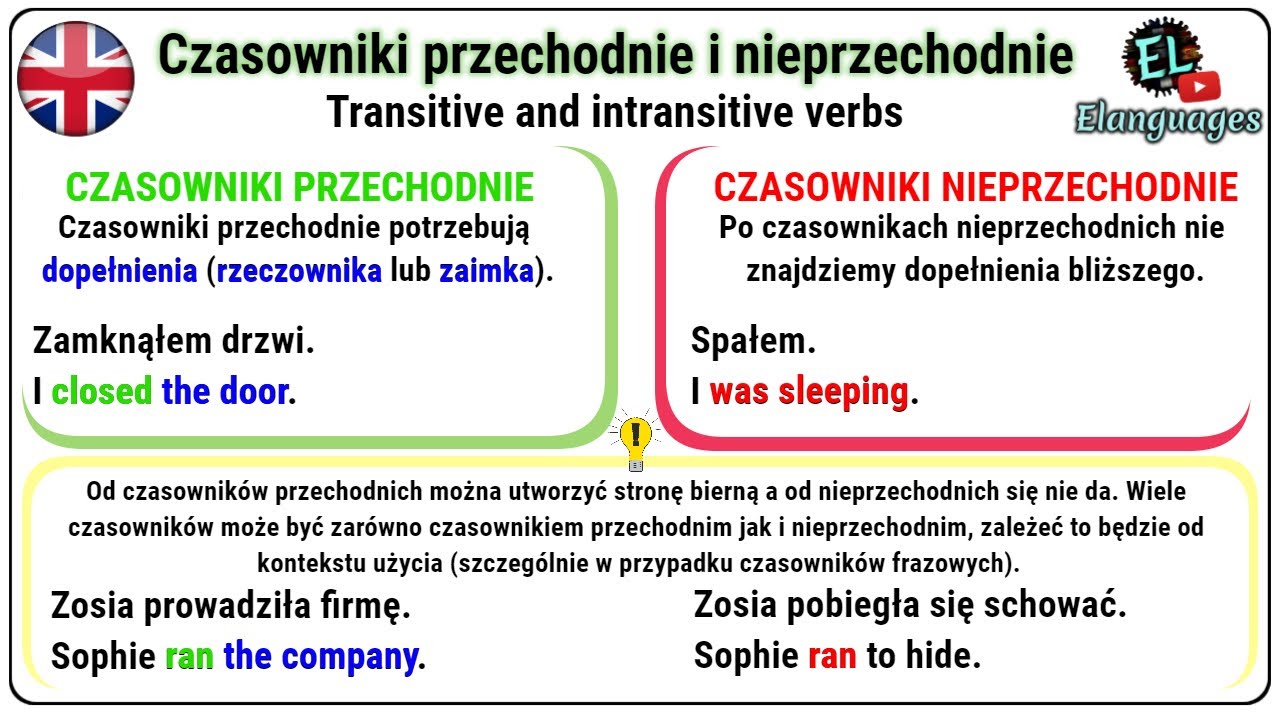 Czasowniki przechodnie i nieprzechodnie angielski - Transitive and Co To Jest Czasownik Nieprzechodni