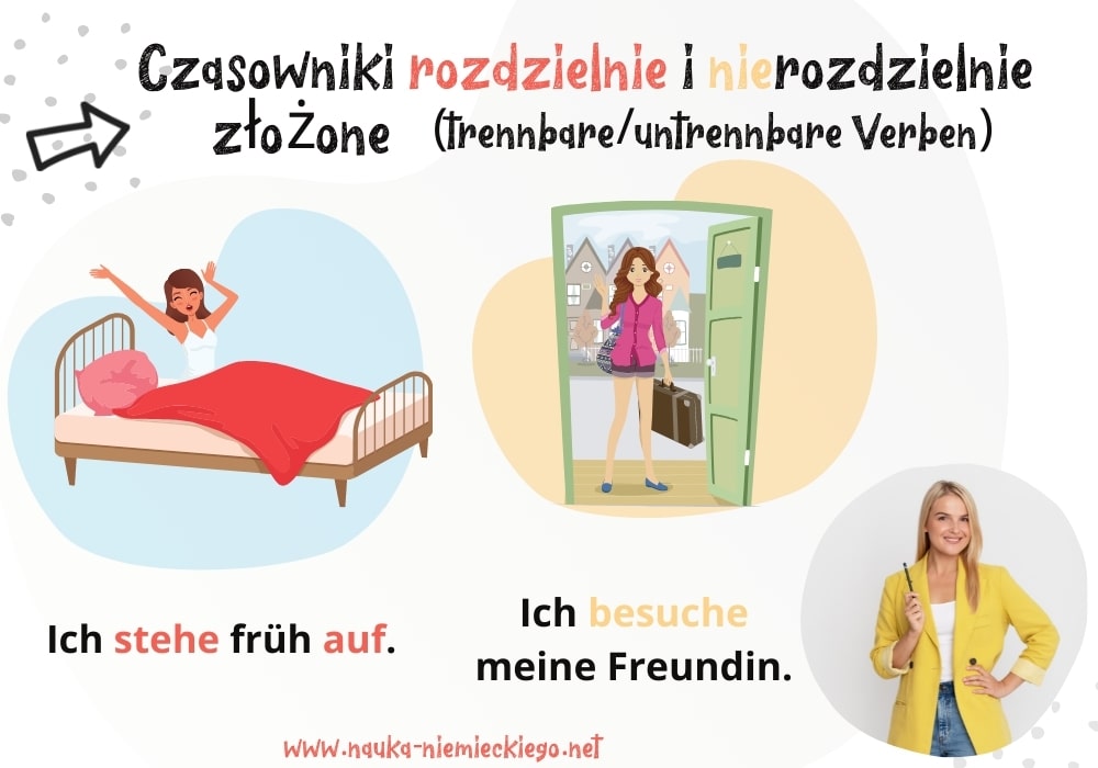 Czasowniki rozdzielnie złożone niemiecki - lista & ćwiczenia Czasowniki Rozdzielnie Zlozone W Jezyku Niemieckim