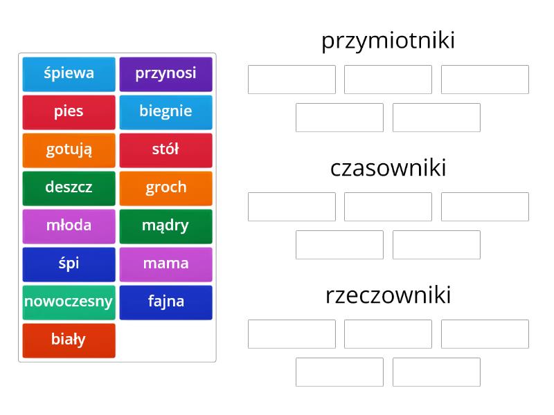 części mowy klasa 3 - Group sort Sprawdzian Czesci Mowy Klasa 3