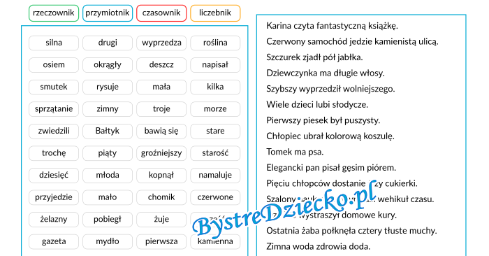 Cwiczenia Czesci Mowy Klasa 4