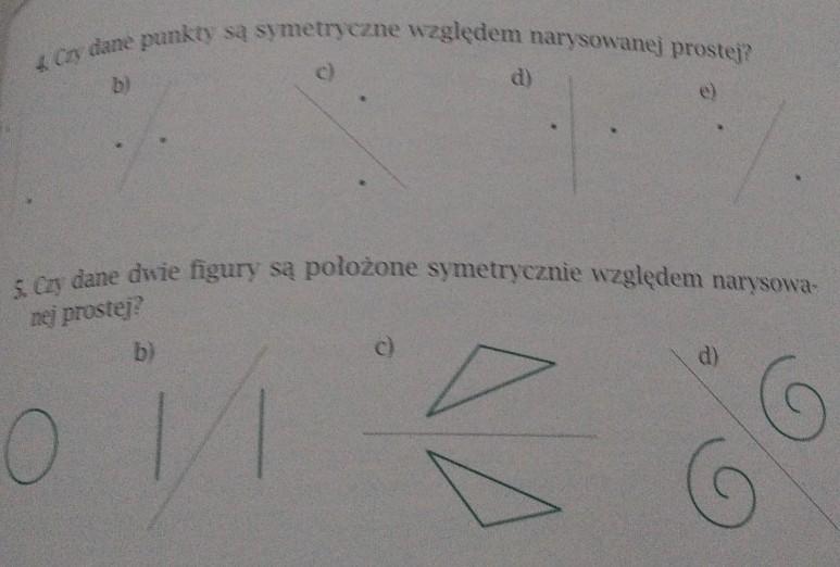 Czy Dane Punkty Sa Symetryczne Wzgledem Narysowanej Prostej - Margaret Czy Dane Punkty Sa Symetryczne Wzgledem Narysowanej Prostej