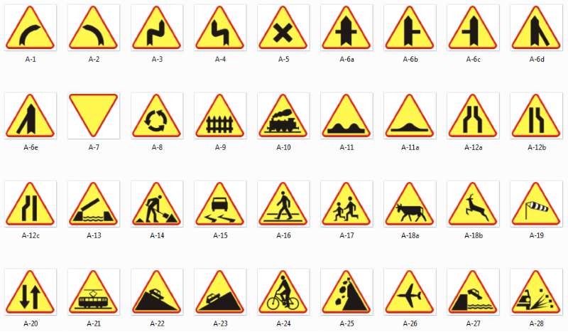 Czy rozpoznasz wszystkie znaki drogowe? Test Znakow Drogowych Klasa 4