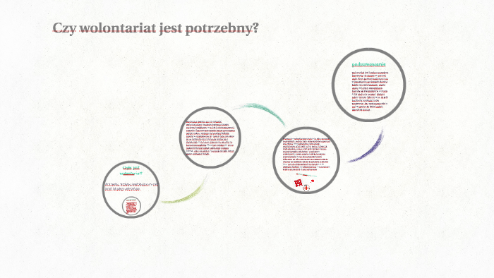 Czy wolontariat jest potrzebny? by Oliwia Wielińska on Prezi Czy Wolontariat Wlicza Się Do Doświadczenia Zawodowego