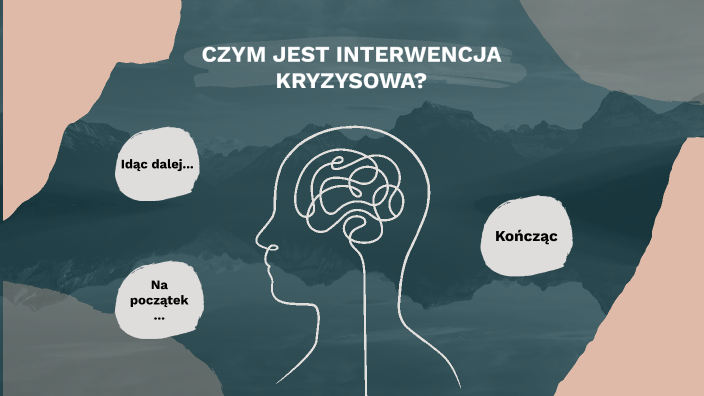 Interwencja Kryzysowa Pomoc W Kryzysach Psychologicznych