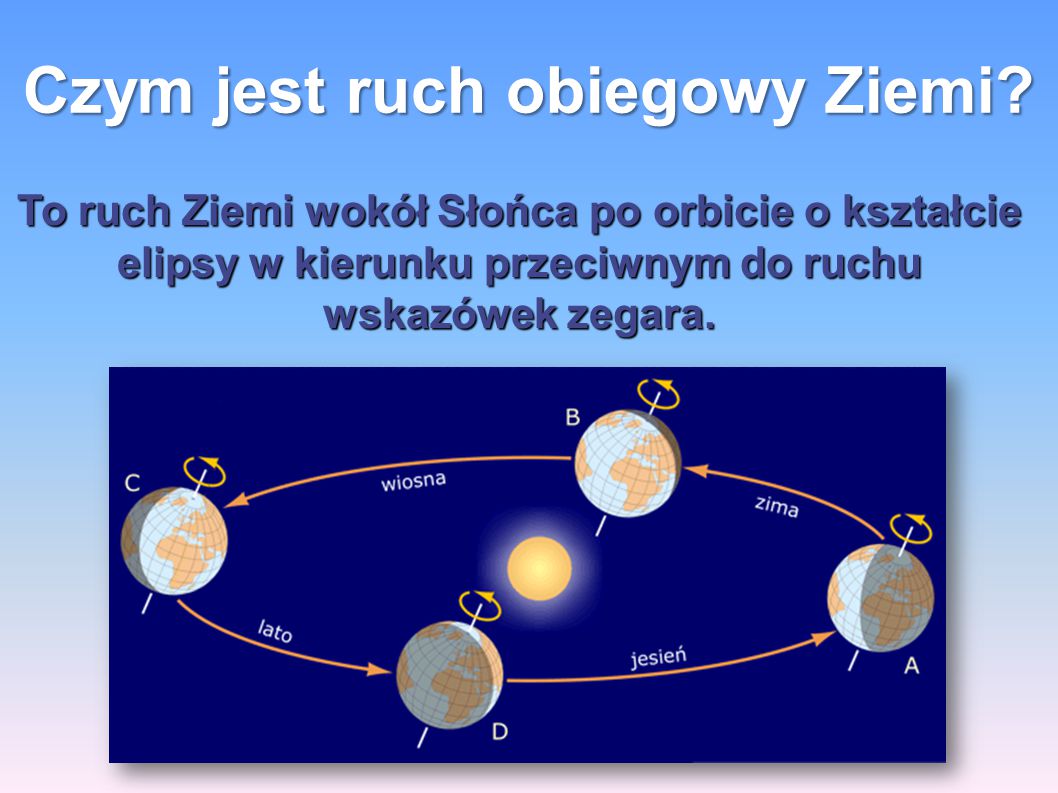 Czym jest ruch obiegowy Ziemi? - ppt video online pobierz Ruch Orotowy I Obiegowy Ziemi