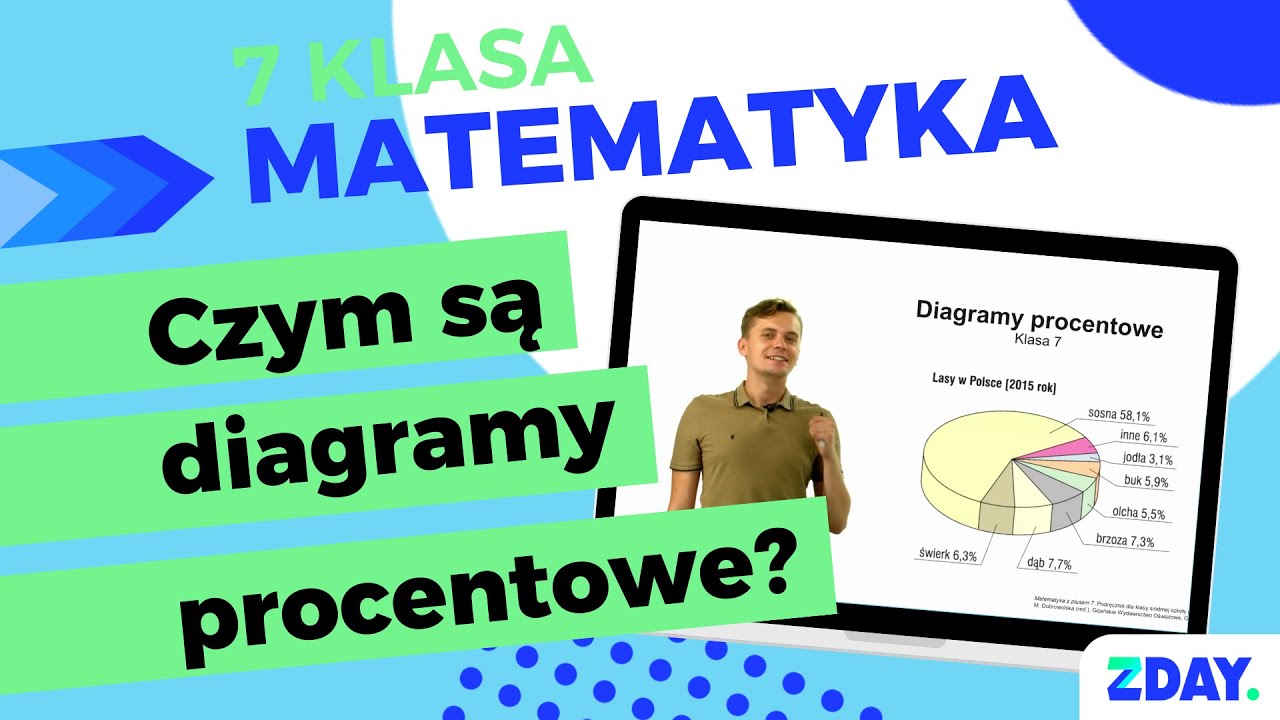 Matematyka Karty Pracy Dla Uczniów Z Niepełnosprawnością Intelektualną Pdf