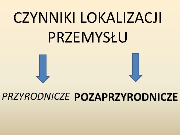 Wymień Przyrodnicze I Pozaprzyrodnicze Czynniki Lokalizacji Przemysłu