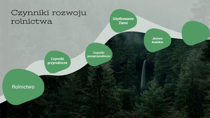 Czynniki Społeczno Ekonomiczne Rozwoju Rolnictwa
