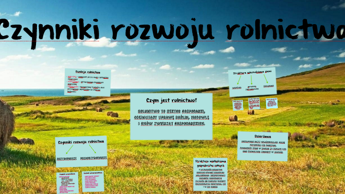 Czynniki rozwoju rolnictwa by Sylwia Małkiewicz on Prezi Zaznacz Przyrodnicze Czynniki Rozwoju Rolnictwa