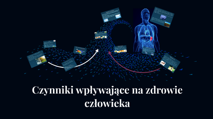 Czynniki Determinujace Zycie Czlowieka Rozprawka