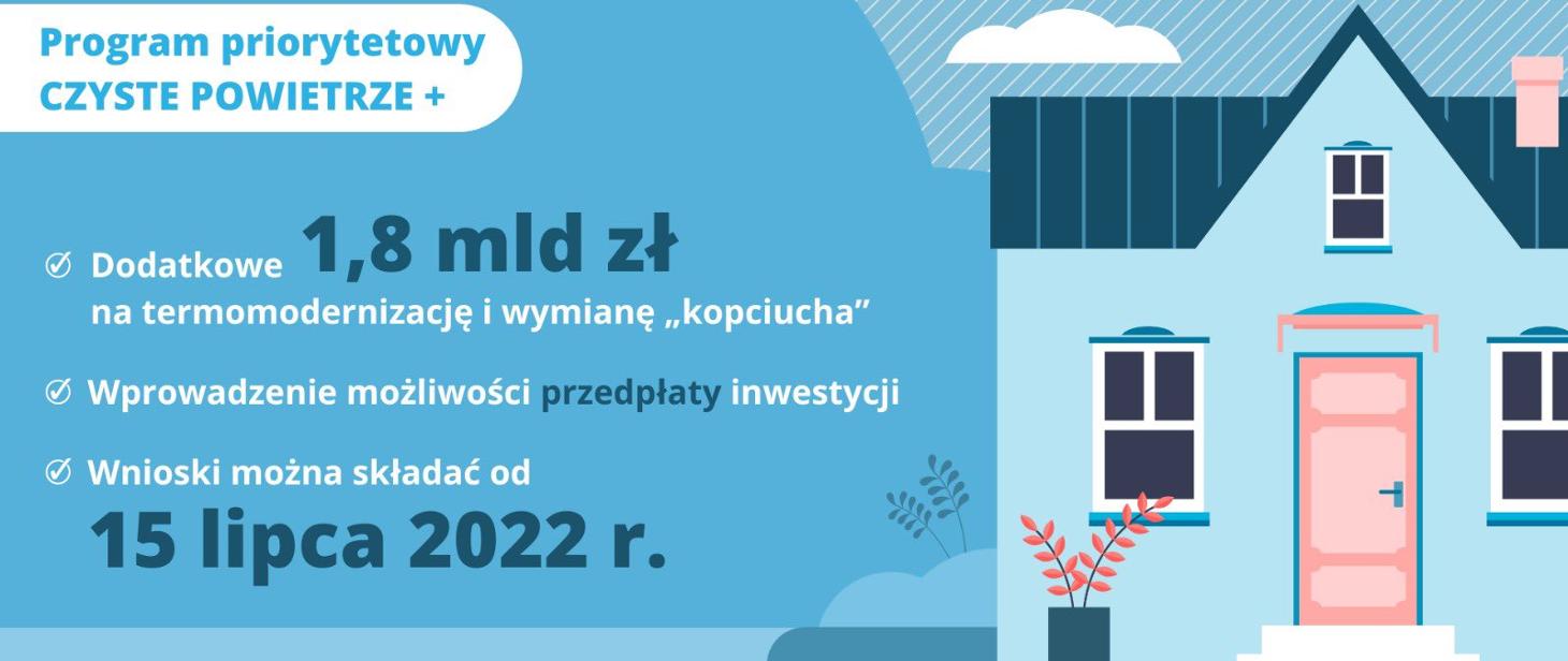 Czyste Powietrze+, czyli prefinansowanie w programie. Beneficjenci Program Czyste Powietrze 2018 Wnioski Pdf