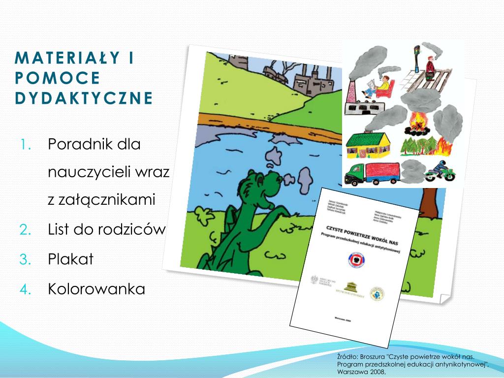 Czyste Powietrze Wokół Nas Sprawozdanie