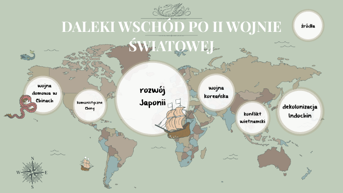 Daleki Wschód Po Ii Wojnie światowej Prezentacja
