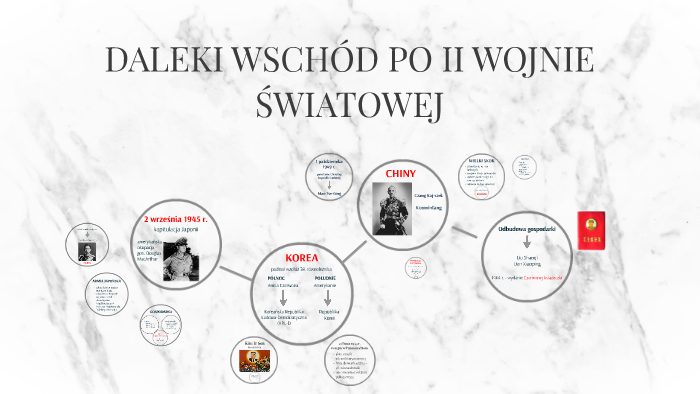DALEKI WSCHÓD PO II WOJNIE ŚWIATOWEJ by Laura Janczewska on Prezi Daleki Wschód Po Ii Wojnie światowej Prezentacja