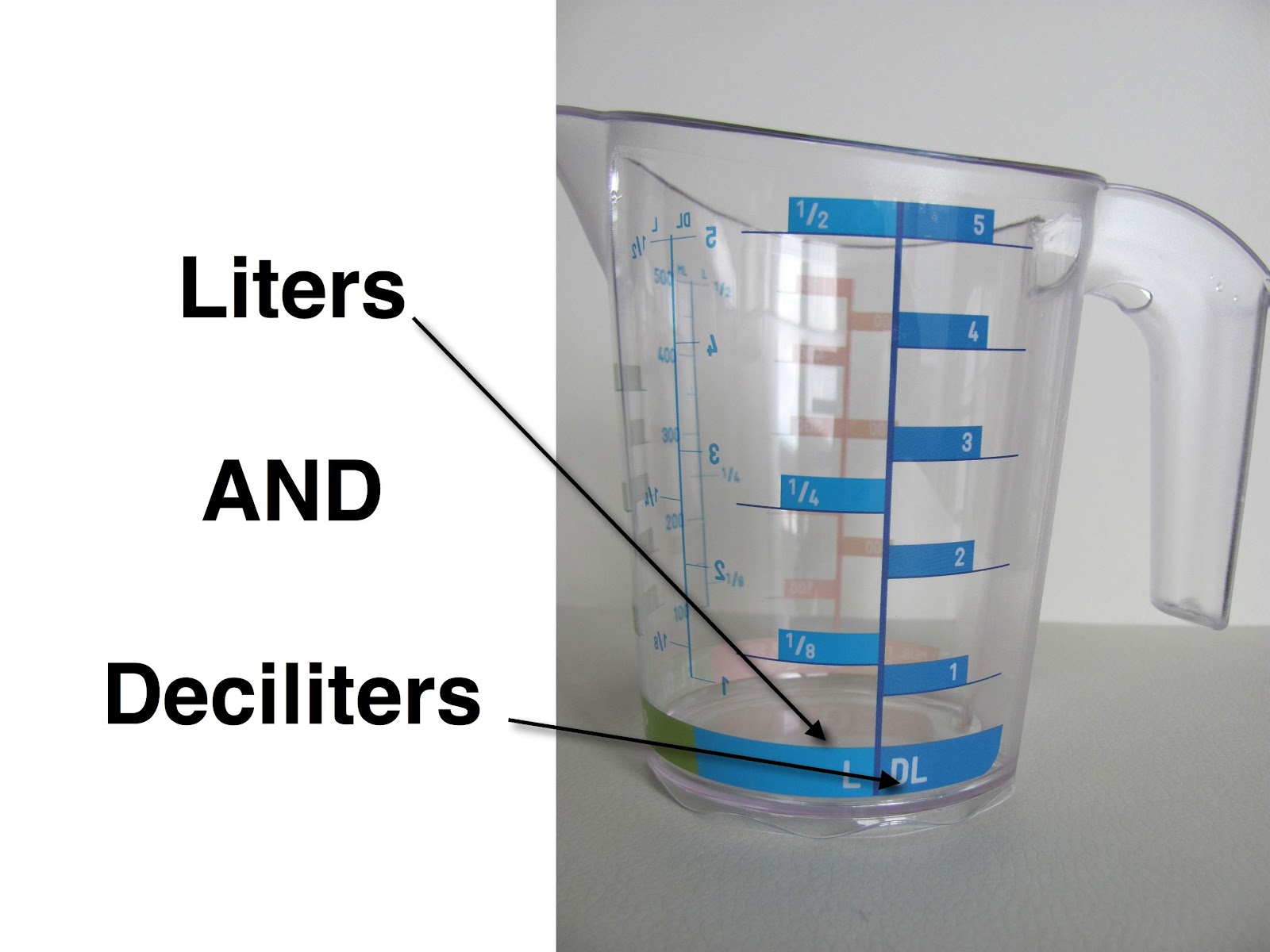 Deciliters In A Liter How Many Liters Are In A Decaliter