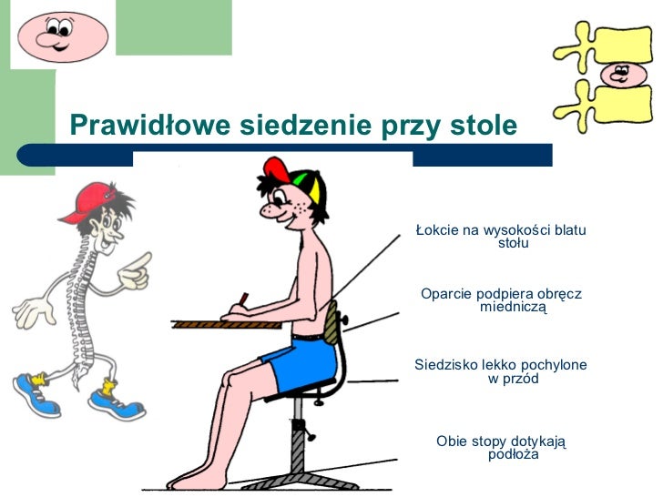 Diagnostyka i profilaktyka wad postawy Wady Postawy Ciała Diagnostyka I Leczenie
