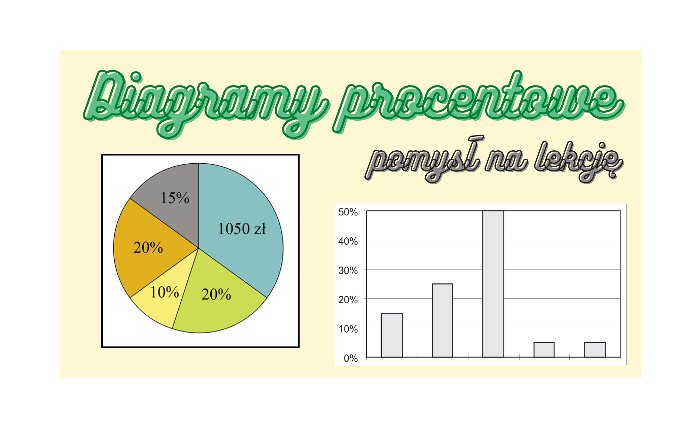 Procenty I Diagramy Sprawdzian Klasa 6