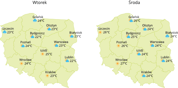 Diagramy I Wykresy Klasa 8 Zadania