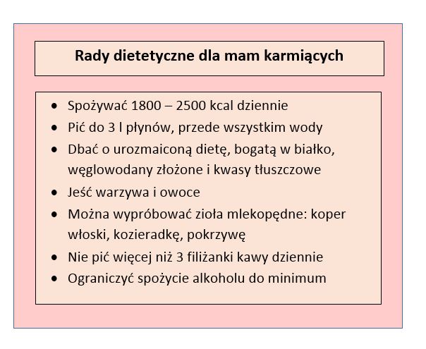 Dieta Podczas Karmienia Piersią Pdf