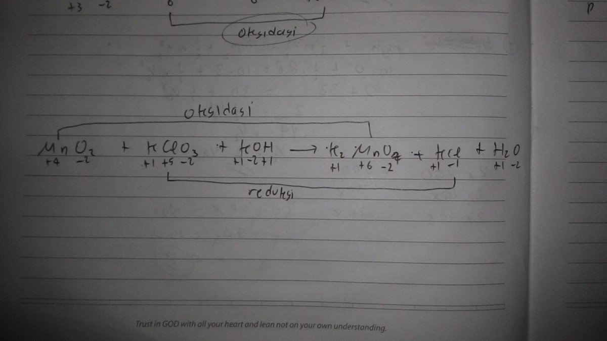 Diketahui reaksi redoks MnO2+KClO3+KOH→K2MnO4+KCl+H2O a.tentukan zat Mno2 Kclo3 Koh Kmno4 Kcl H2o