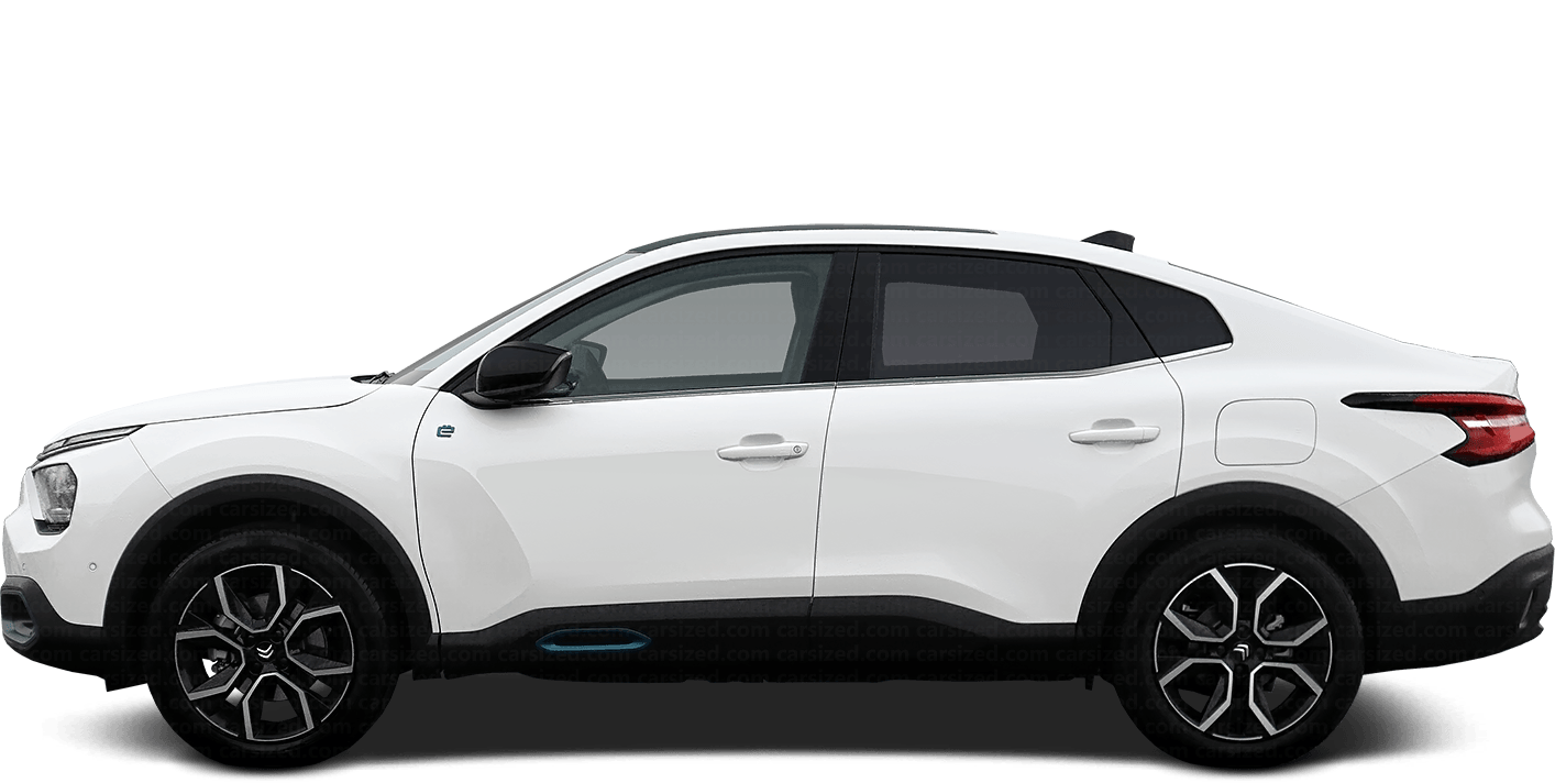 Dimensions: Citroën C4 X 2022-present vs. MINI Aceman 2024-present Koszty Przedsięwzięcia Deweloperskiego Kluczowe Problemy