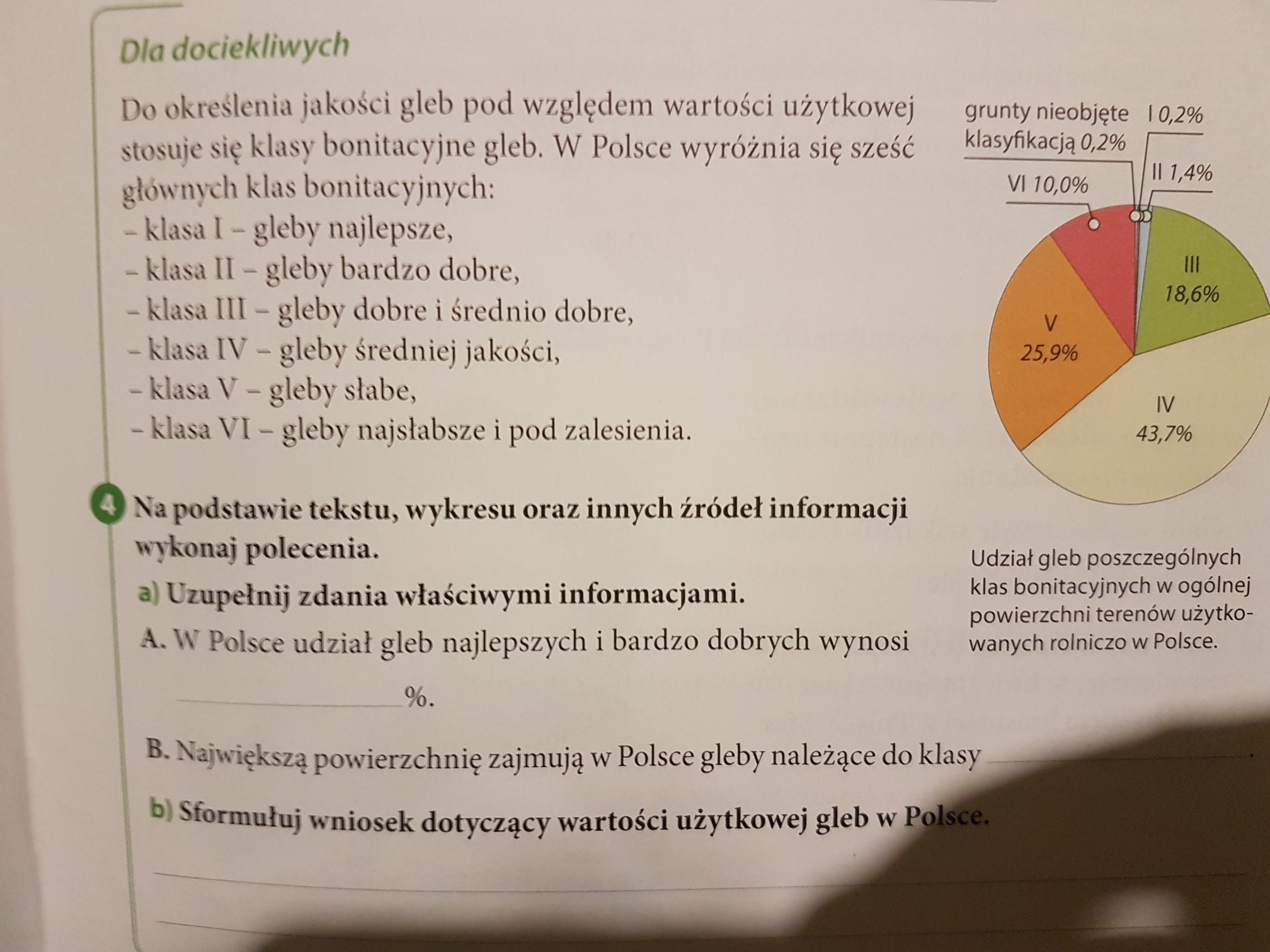 Sformuluj Wniosek Dotyczacy Wartosci Uzytkowej Gleb W Polsce
