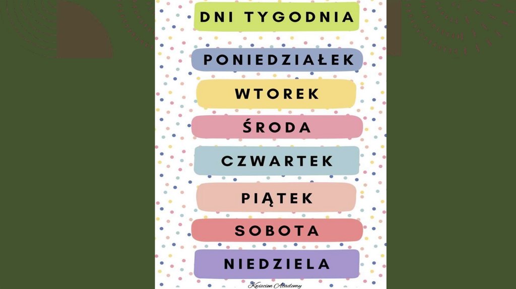 Dni tygodnia miesiące - презентация онлайн Test Sprawdzający Znajomość Lektury W 80 Dni Dookoła świata