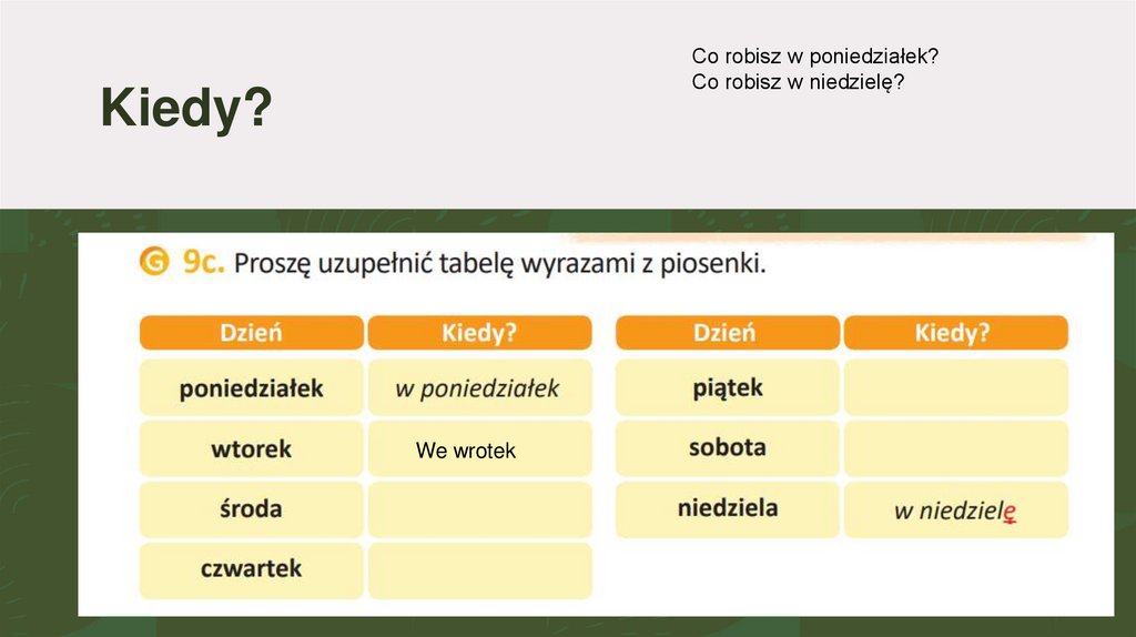 Kim Będziesz W Przyszłości Miesiące