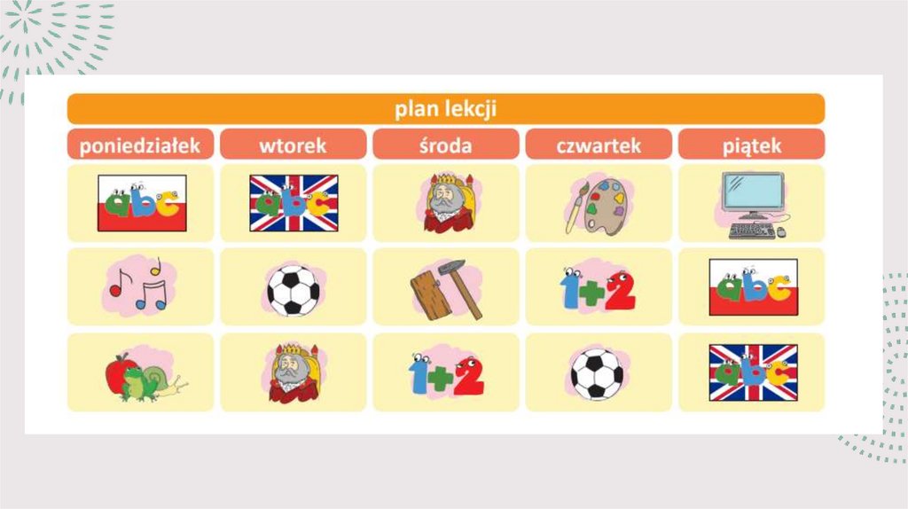 Kolejność Działań ćwiczenia Klasa 4