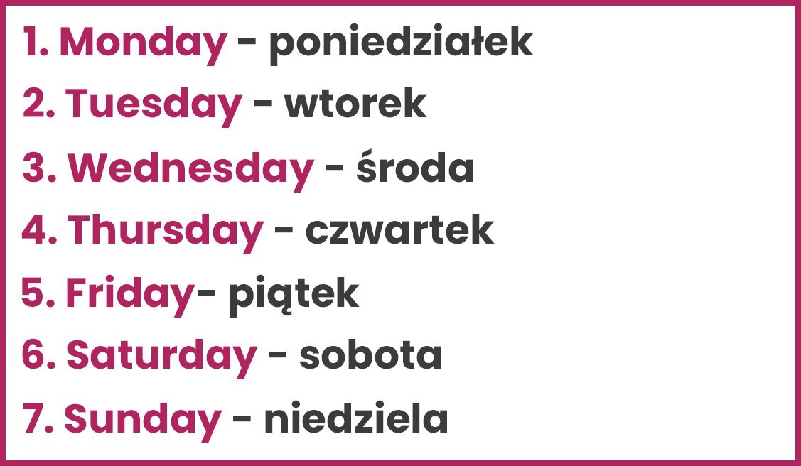 Wymowa Dni Tygodnia Po Angielsku