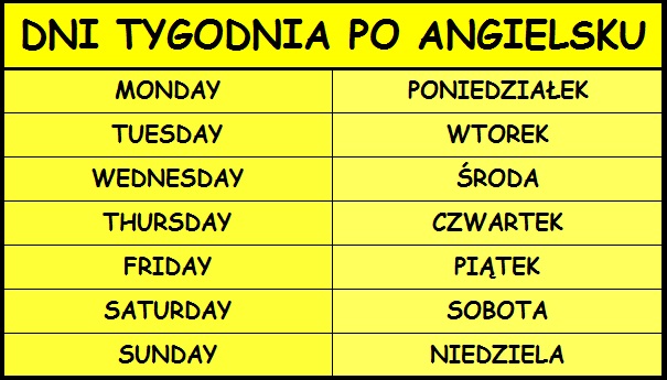 Dni Tygodnia Po Angielsku Do Druku
