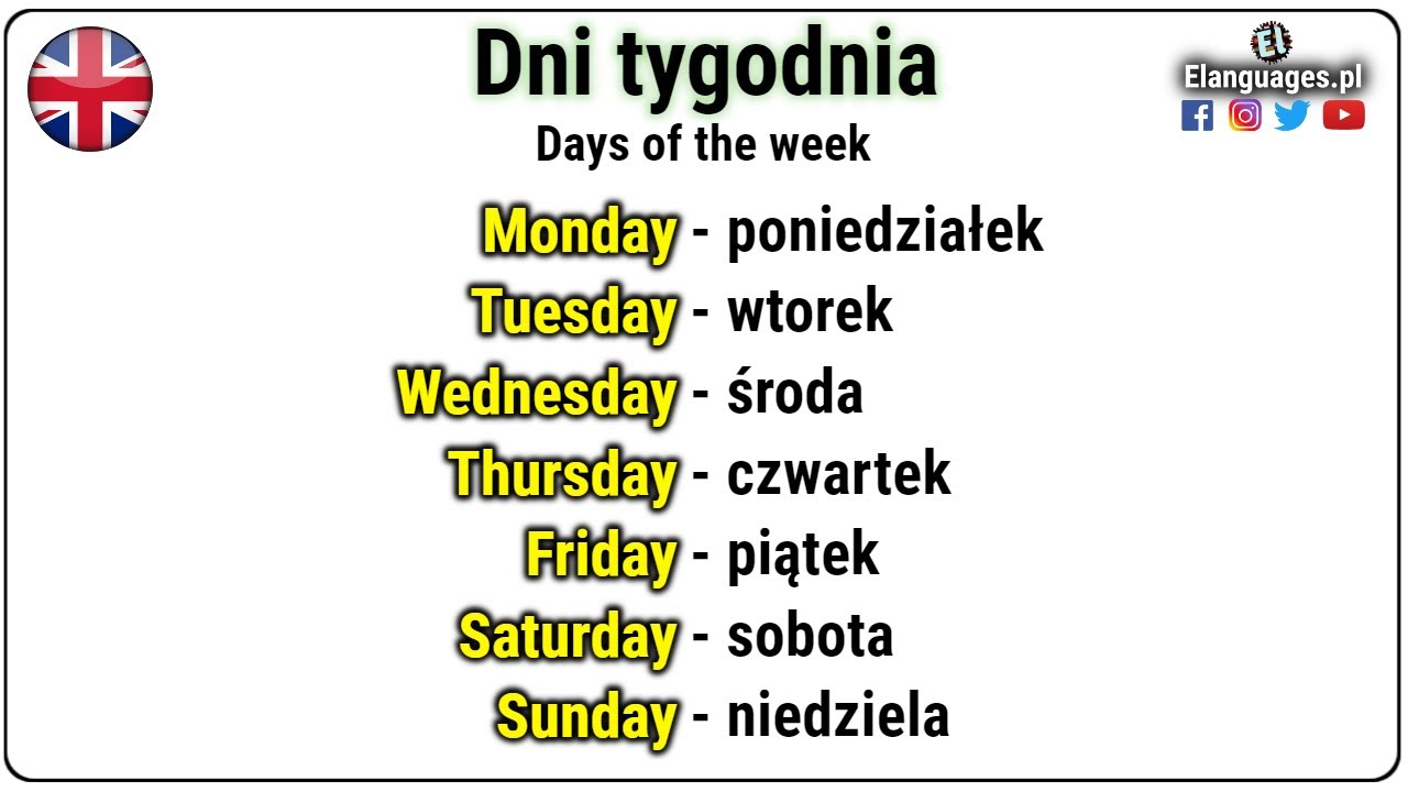 Dni Tygodnia I Miesiące Po Angielsku Test Pdf