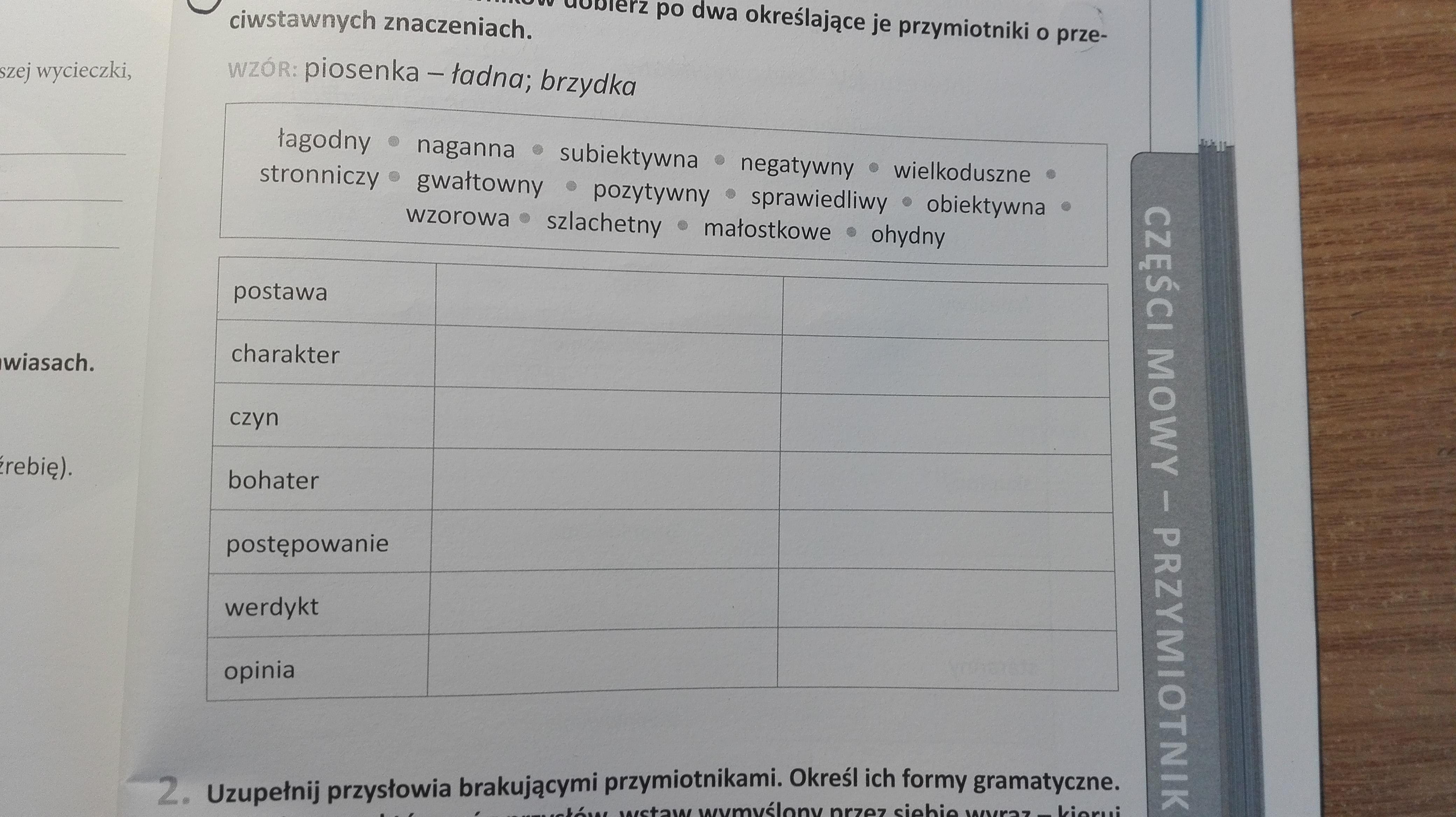 Do Podanych Rzeczownikow Dopisz Po Dwa Przymiotniki O Przeciwstawnych Znaczeniach