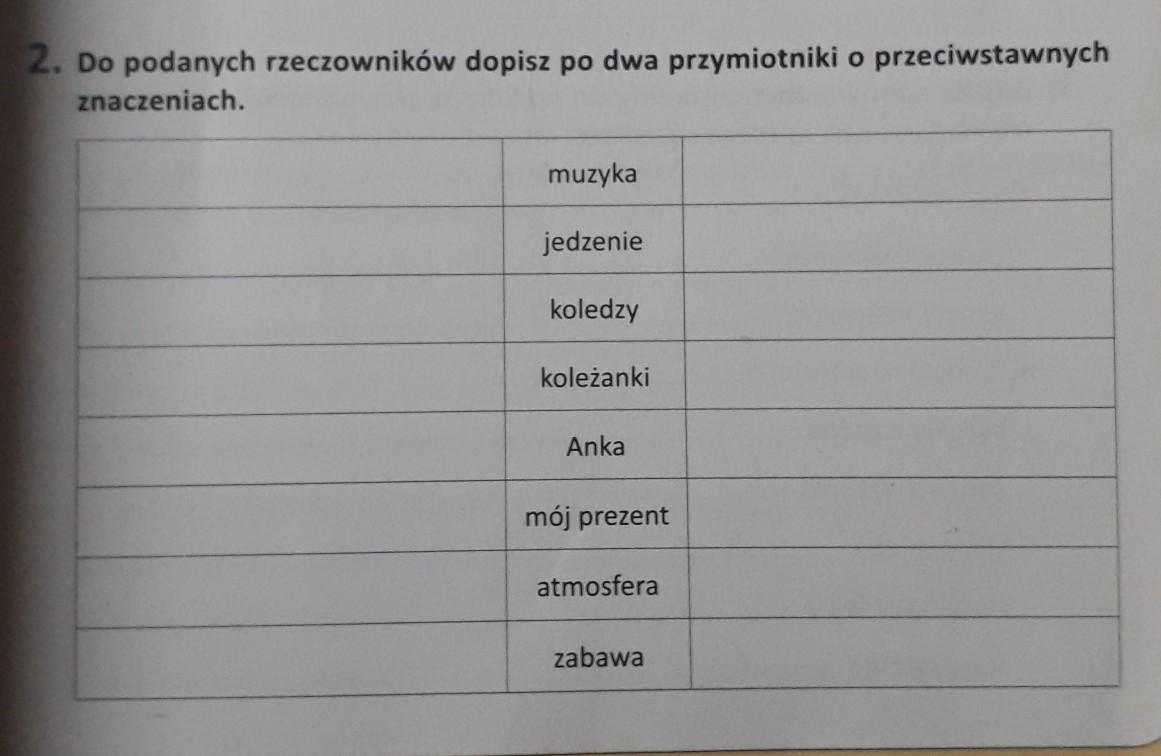 Do Podanych Rzeczowników Dopisz Po Dwa Przymiotniki O Przeciwstawnych Do Podanych Rzeczownikow Dopisz Po Dwa Przymiotniki O Przeciwstawnych Znaczeniach