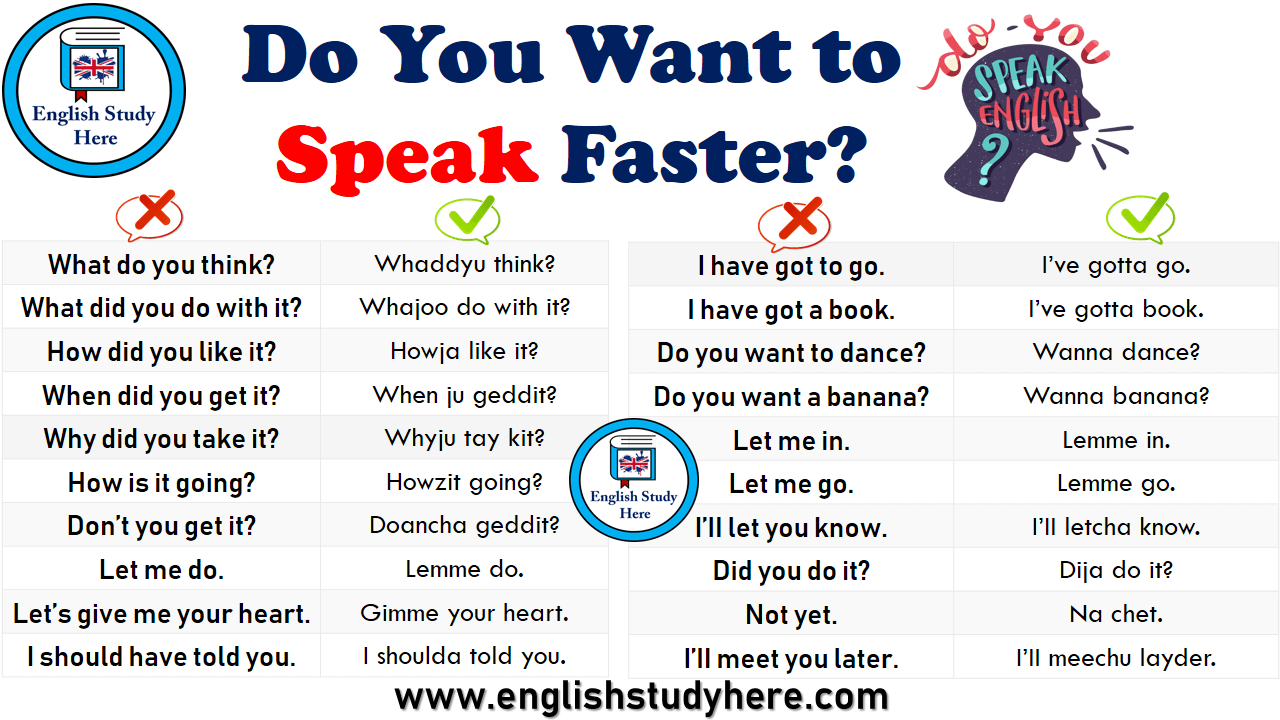 Do You Want to Speak Faster? - English Study Here How To Say Fast